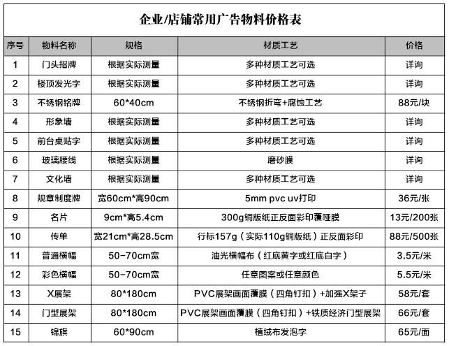 桂林聚風(fēng)廣告公司廣告價(jià)格表（6秒前更新）